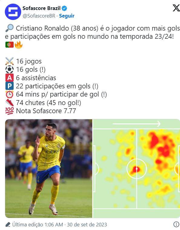 华体会体育官方是国米赞助商-16战16球6助攻 C罗领跑本赛季参与进球排行榜